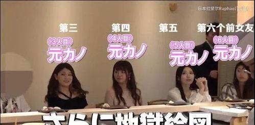 爆料女友吃饭视频大全,揭秘网红美食圈